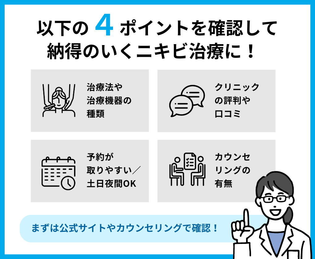 ニキビ治療クリニック選び4つのポイント｜ニキビ治療におすすめクリニック10選＆施術例【全国版】