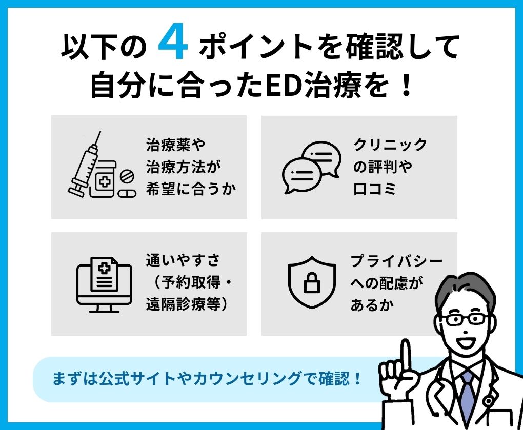 ED治療クリニック選び4つのポイント｜京都市のED治療におすすめのクリニック5選