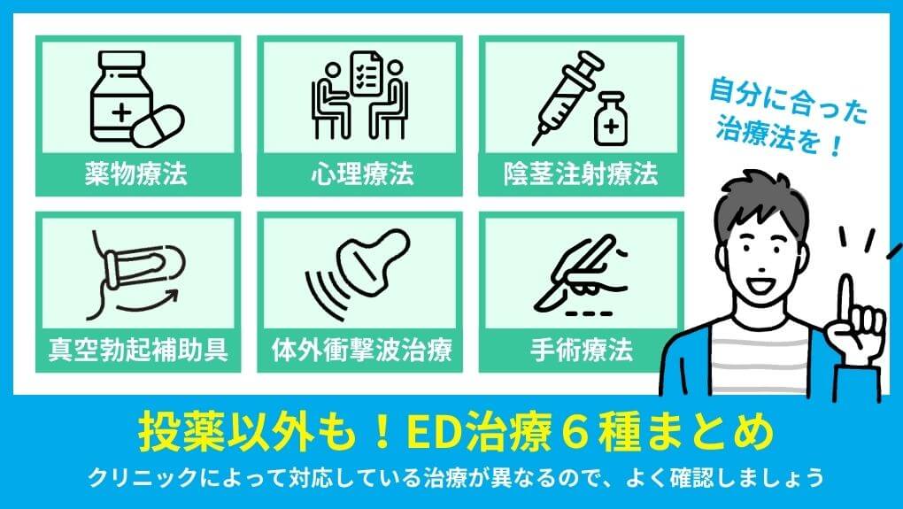 メジャーなED治療6種類を解説｜札幌市のED治療におすすめのクリニック10選