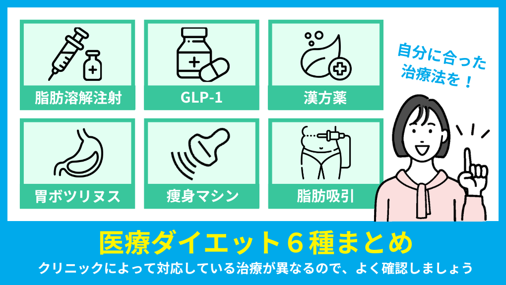 メジャーな医療ダイエット6種類を解説｜仙台市の医療ダイエット・医療痩身 おすすめクリニック4選