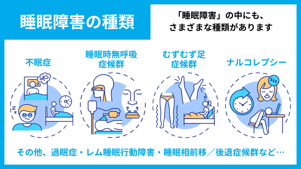 睡眠障害の種類解説｜横浜市の睡眠外来｜おすすめクリニック6選＆主な治療法を解説