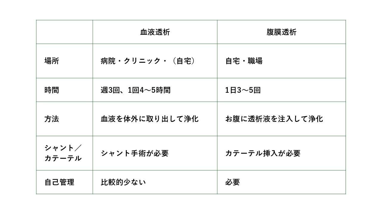 名称未設定