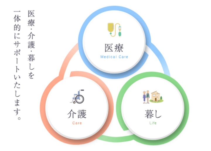【2025年最新】長崎市の内科クリニックおすすめ11選|新里クリニック浦上