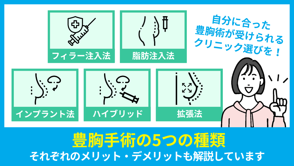 豊胸手術の種類図解|大阪府の豊胸手術|おすすめクリニック12選と料金相場