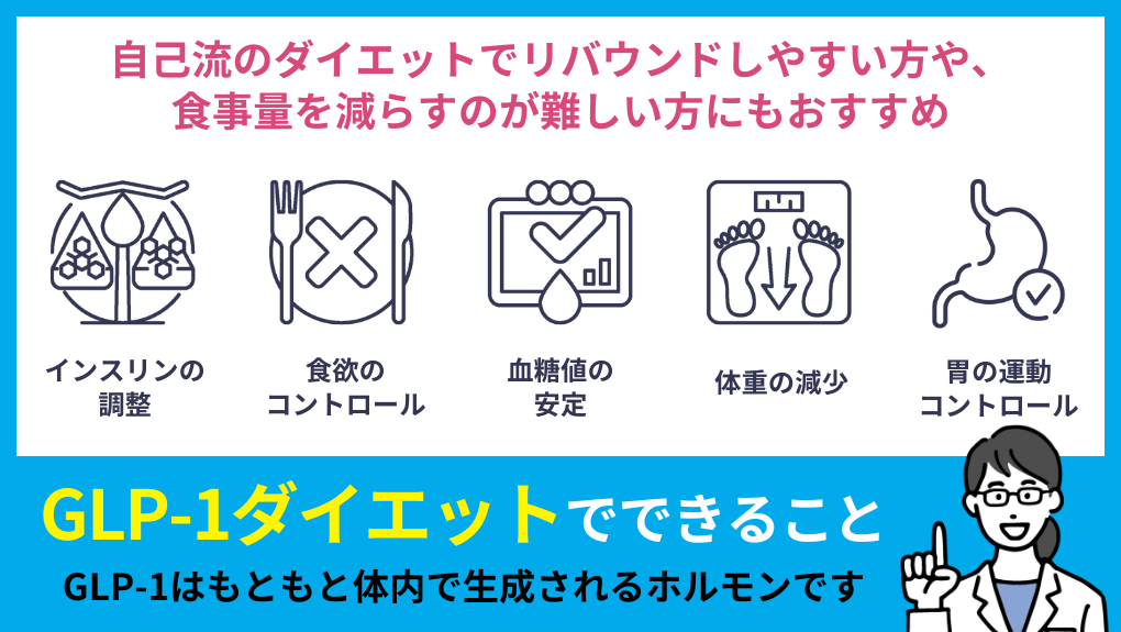 GLP-1ダイエット図解|大阪府の医療ダイエット・医療痩身 おすすめクリニック10選|代表的な施術メニューも解説