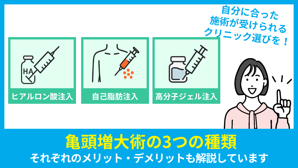 亀頭増大手術の種類図解|横浜市の亀頭増大術 おすすめのクリニック5選