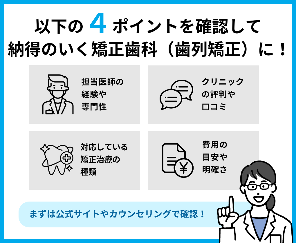 矯正歯科治療(歯列矯正)クリニック選び4つのポイント|草加市の矯正歯科治療(歯列矯正)におすすめの歯科クリニック10選
